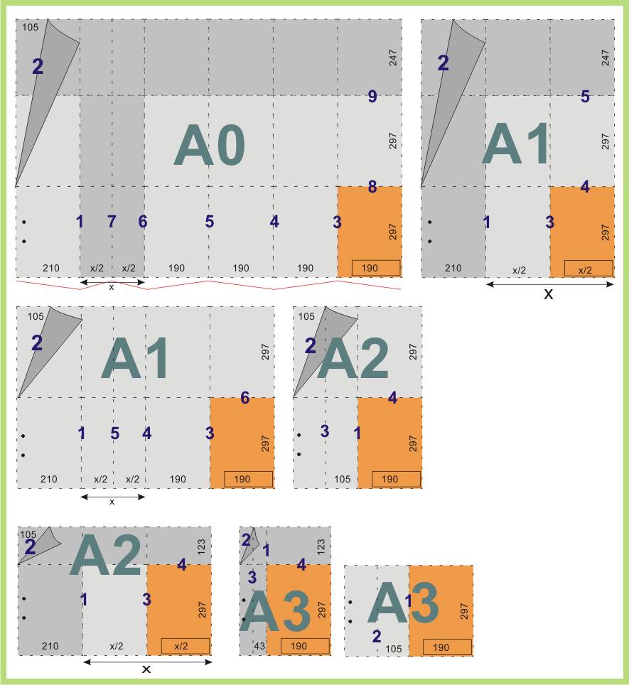 Rysunek Techniczny Ramka Opisowa - Rysunki HD